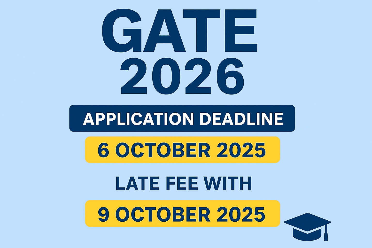 GATE 2026 आवेदन प्रक्रिया: अंतिम तिथि 6 अक्टूबर 2025, विलंब शुल्क के साथ 9 अक्टूबर तक