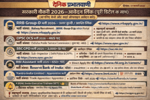 सरकारी नौकरी अपडेट 2026: आज जारी भर्तियाँ, उत्तर कुंजी और आवेदन लिंक (पूरी डिटेल के साथ)
