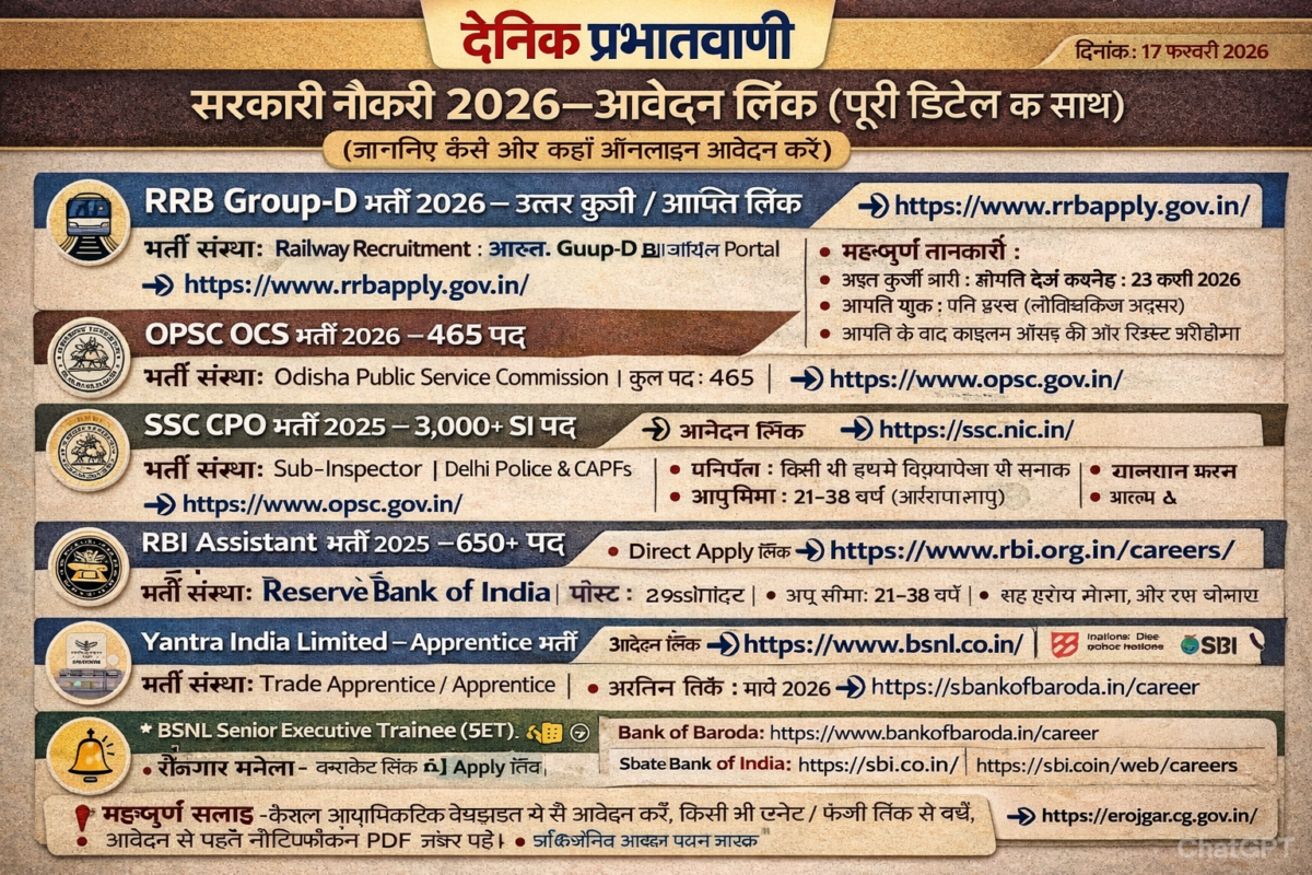 सरकारी नौकरी अपडेट 2026: आज जारी भर्तियाँ, उत्तर कुंजी और आवेदन लिंक (पूरी डिटेल के साथ)