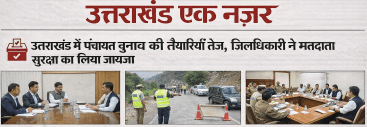 उत्तराखंड में पंचायत चुनाव की तैयारियाँ तेज, जिलाधिकारी ने मतदाता सुरक्षा का लिया जायजा