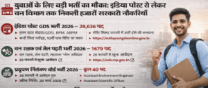 रोजगार समाचार: युवाओं के लिए बड़ी खुशखबरी, डाक विभाग से लेकर वन विभाग तक निकली हजारों नौकरियां