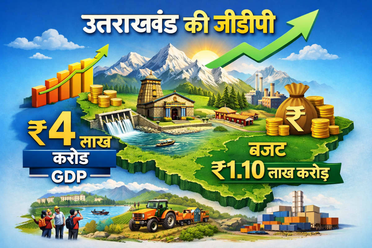 उत्तराखंड की जीडीपी में वृद्धि: क्षेत्रवार और सेक्टरवार विश्लेषण