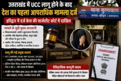 उत्तराखंड में UCC का पहला बड़ा एक्शन: हरिद्वार में दर्ज हुआ देश का पहला आपराधिक मामला, कोर्ट में चार्जशीट दाखिल