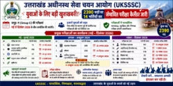 UKSSSC ने जारी किया 2390 पदों का संभावित भर्ती कैलेंडर, युवाओं के लिए बड़ी राहत
