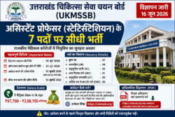 उत्तराखंड में असिस्टेंट प्रोफेसर (स्टेटिस्टिशियन) के 7 पदों पर भर्ती, 25 जून से शुरू होंगे ऑनलाइन आवेदन; जानिए योग्यता, वेतन और आवेदन की पूरी प्रक्रिया